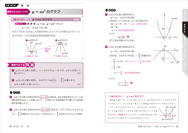 数検対策用にも日常学習用にもなる お得なテキスト Kadokawaから数学検定対策書シリーズが新登場 株式会社kadokawaのプレスリリース