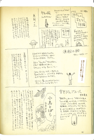 初公開 作家 恩田陸がデビュー前に書いていた イラスト満載の超個人的な直筆創作ノート全24ページ インディー