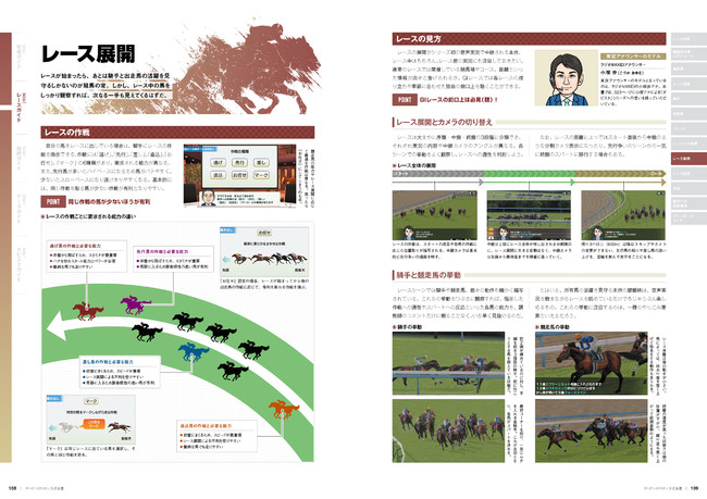 ライバル馬3 199頭のデータガイドなど各種情報を徹底網羅 ダビスタ 唯一の公式完全攻略本 ダービースタリオン 公式全書 本日2 月5日に発売 株式会社kadokawaのプレスリリース