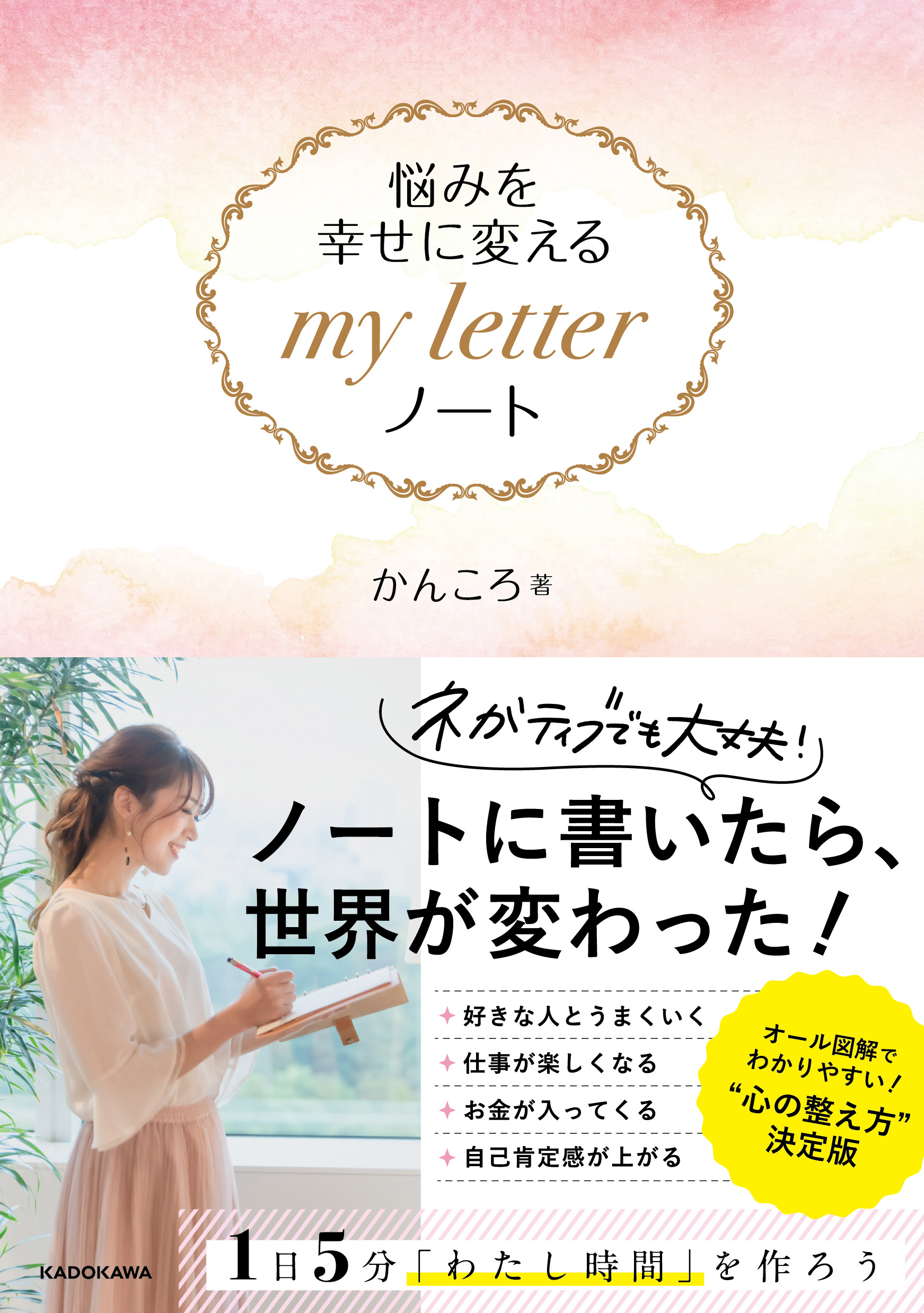 発売5日で即重版 心が整うノートの書き方 決定版 悩みを幸せに変える My Letter ノート 好評発売中 株式会社kadokawaのプレスリリース 発売5日で即重版 心が整うノートの書き方 決定版 悩みを幸せに変える My Letter ノート 好評発売中 株式会社kadokawaのプレスリリース