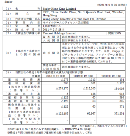 最高の品質 株式投資関連７冊まとめ売り ビジネス・経済 - www 