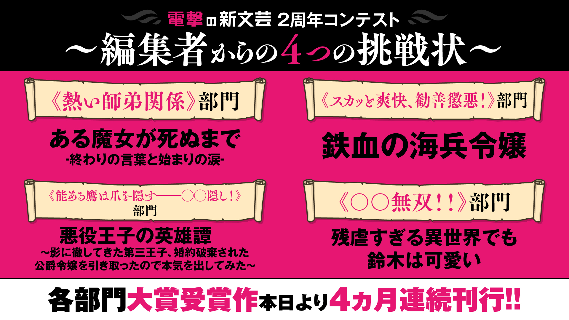 電撃の新文芸2周年記念コンテスト 編集者からの４つの挑戦状 受賞作が本日より4ヵ月連続刊行 株式会社kadokawaのプレスリリース