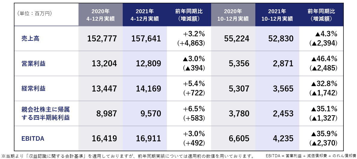 【合計23冊】投資等関連書籍まとめ売り 合計23冊】投資等関連書籍まとめ売り