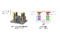 大容量モデル(水素供給能力600Nm3/h)水素圧縮機用水素ブースターの供給開始