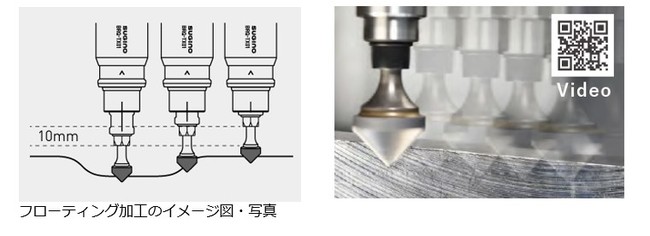 新商品】バリ取り用ツールホルダをフルモデルチェンジ・販売開始【使い