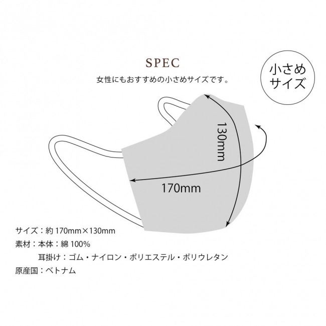 マスク不足対策 Dr C医薬のハイドロ銀チタン マスクに 繰り返し使えるソフトガーゼマスク が新登場 川辺株式会社のプレスリリース