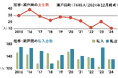 “教育×共助=共育”で未来を描く 第二弾しおまちとワークショップ「きょういく編」開催
