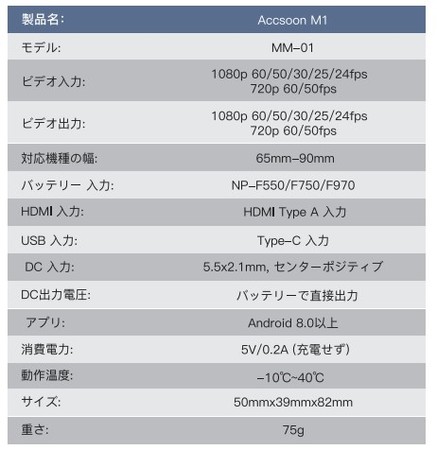 新発売】Accsoon M1 1080p ビデオトランスミッター 、android