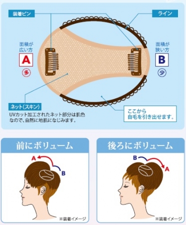 ジュリア・オージェ 新商品「エアリーウィッグ・べレール」テレビ通販 ...