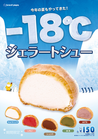 ビアードパパのジェラートシュー