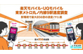 【地下鉄通信速度調査】楽天モバイル・UQmobileを東京メトロ丸ノ内線9駅で実測、駅環境で最大856倍の速度差