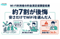 【WiFi料金調査】月額以外の隠れコストを見落としていた人は約6割、"安さ重視"の落とし穴と後悔しない選び方
