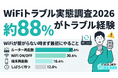【WiFiトラブル調査】WiFiが繋がらないトラブル経験約88%、対策1位は「ルーター再起動」