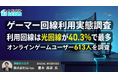 【ゲーマー613人の回線利用実態調査】光回線利用は40.3％、「ゲーム特化型光回線」は70.3％が「全く知らない」