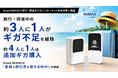 旅行・帰省中の約3人に1人がギガ不足を経験 約4人に1人は追加ギガ購入　Broad WiMAXが「普段も旅行先も使えるWiFi」を提案