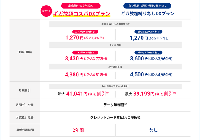 最新機種】BroadWiMAXが、5Gモバイルルーター「Speed Wi-Fi 5G X12