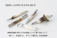 【自然と人が共に生きるために】岐阜県揖斐川町から命を無駄にしない取り組みとして「鹿ツノ」を活用した「手づくり筆記具」を商品開発