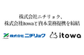 株式会社ニチリョク、株式会社itowaと資本業務提携を締結