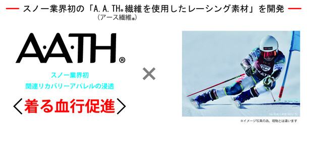 スノー業界初A. A. TH
