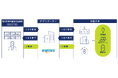 2027年度 容量市場（発動指令電源）参加企業を募集