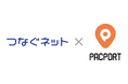 つなぐネットとPacPort、次世代型宅配システム「Pabbit(パビット)」で業務提携