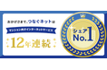 つなぐネットコミュニケーションズ 全戸一括型マンションISPシェア調査12年連続第1位※1獲得