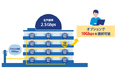 つなぐネット、マンション向け全戸一括インターネットサービスにおいて新オプション「選べる10G」対応サービスの販売を開始