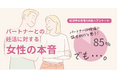 妊活において女性が感じる男性との「温度差」や「意識のギャップ」が明らかに