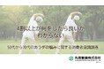 4割以上が何をしたら良いかわからない -50代から70代のカラダの悩みとその対策についての調査を実施-