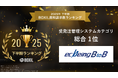 ecbeing BtoB、「2025年下半期 BOXIL資料請求数ランキング」受発注管理システムカテゴリ 総合 1位に選出