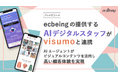 ecbeingの提供する「AIデジタルスタッフ」が「visumo」と連携