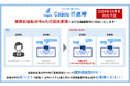 クラウド型点呼システム「Cagou IT点呼」が「業務前自動点呼」に対応