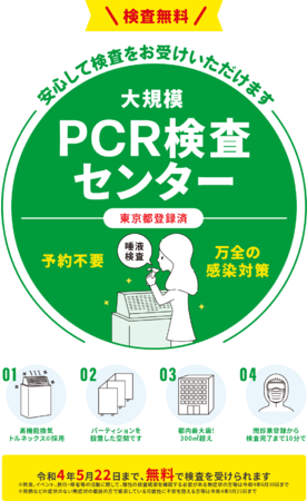 大規模pcr検査センター 新宿歌舞伎町 赤坂に続き 3か所目 Pcr検査センター 上野アメ横会場 オープン 株式会社エフメディカルエクイップメントのプレスリリース