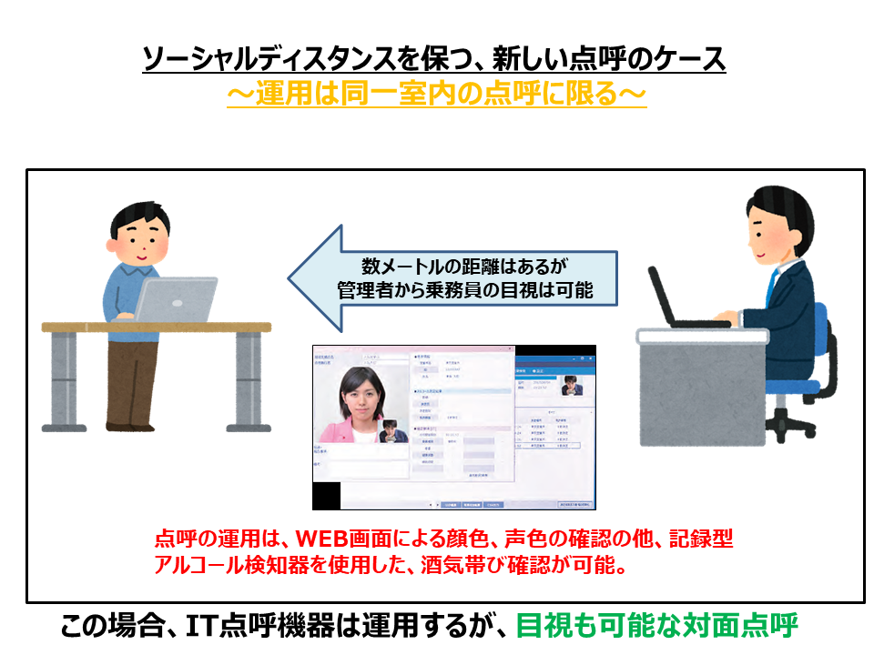 It点呼メーカー東海電子 非接触型点呼システム ソーシャルディスタンス点呼システム Sd点呼システム 販売開始 東海電子株式会社のプレスリリース