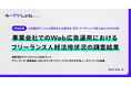 【調査】62.1%が広告運用を業務委託者に依頼したことがあると回答。人材採用の難易度上昇も明らかに