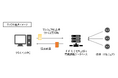 FFRI yarai Home and Business Edition Version 1.5 をリリース