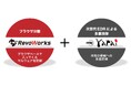 FFRI yaraiとブラウザ分離「RevoWorks」が一体となった特別パッケージ「RevoWorks Plus EDR」の提供を開始