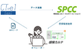 株式会社コムデザインと株式会社スカパー・カスタマーリレーションズ　「CT-e1/SaaS」と「感情カルテ」の連携機能を提供開始