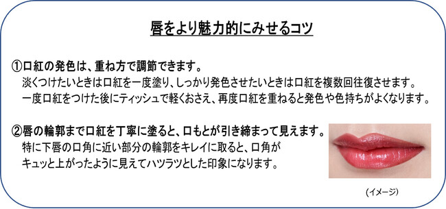 大人の唇の色をきれいに見せる リップメイク 新提案 花王株式会社 ニュースリリース のプレスリリース