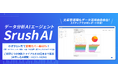 業種カバー率60%！営業・マーケティング・財務・人事・経営で広がる“AIデータ活用”──「SrushAI」、無料トライアルを10月末まで延長