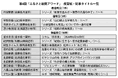 全国の地域紙70紙から選定 文化通信社の第4回「ふるさと新聞アワード」 最優秀賞に丹波新聞(兵庫県丹波市)