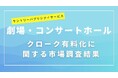 劇場・コンサートホールにおける「クローク有料化」に関するアンケート調査結果を発表