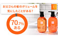 【７割の人が“お父さんの見た目”を心配】髪のボリューム不足・ペタンコ髪・夏のベタつきから救う「父の日ギフト」を６月４日より販売開始。サロン専売のpH5.5シャンプーで "若見え＆清潔"をプラス！