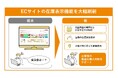 カウネット、ECサイトの在庫表示機能を大幅刷新