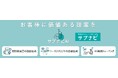 AIがお客様ごとの「最適な購買」を導き出す。消耗品購買最適化診断ツール「サプナビ」にAI機能を搭載し運用開始