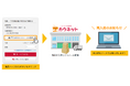 カウネット、「入荷お知らせメール」新機能を実装