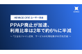 PPAP廃止が加速、利用比率は2年で約6％に半減：HENNGE Oneユーザー調査