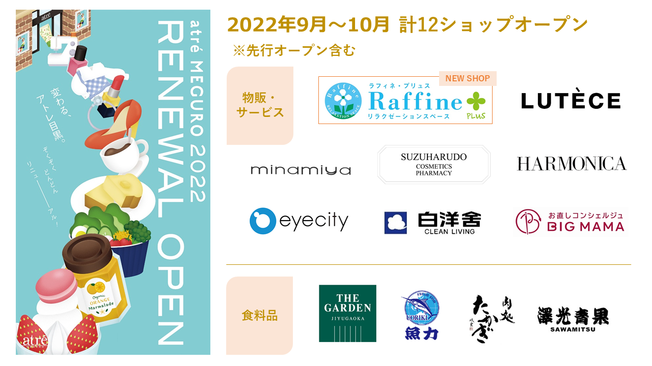 Atre Meguro 1 September-October 2022 Food, product sales, service shop RENEWAL OPEN | Atre Co., Ltd. press release