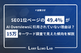 SEO1位ページの49.4%がAI Overviewsに引用されていない理由は？「SEO研究チャンネル」平氏による15万キーワードの分析結果をLANY LLMO LABで公開