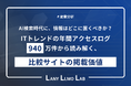 比較サイト「ITトレンド」の940万アクセスログを解析。ChatGPTのAIクローラーは"口コミ"を人間の約17倍読んでいた──LANY×ITトレンド共同調査